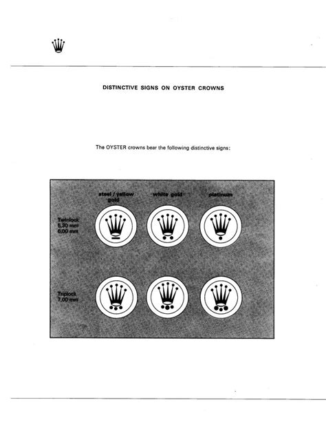 rolex crown oring|rolex crown markings.